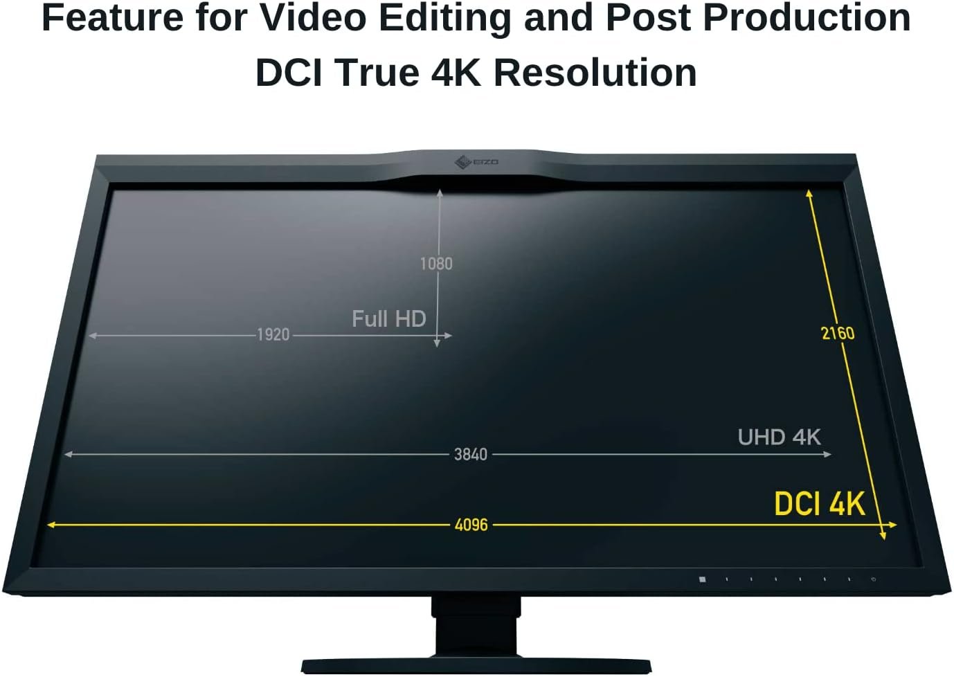 Eizo ColorEdge CG319X 31.1 Wide Screen Hardware Calibration IPS LED 4K Monitor. 4096x2160:圖片 3