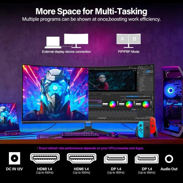 34 Inch Ultrawide Curved Gaming Monitor. 1500R PC Screen 165hz UWQHD 3440x1440. Curved Computer Screen with FreeSync.Support Wallmount 75x75mm：圖片 3