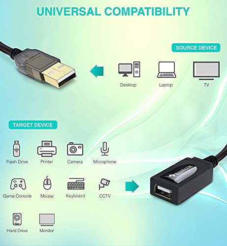 BlueRigger USB延長線(32FT/10M。長有源USB2.0延長線。公轉母中繼器。資料傳輸線)-適用於遊戲機。 打印機。 相機。 鍵盤。 硬碟機:圖片 3