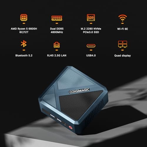 迷你PC ORIGMAGIC N2 AMD Ryzen 5 6600H(6C/12T。最大4.5GHZ)。 小型電腦32GB DDR5 4800Mhz RAM 512GB M.2 NVMe SSD。 支持4K四屏/WiFi 6E/BT5.2/2500M局域網雙USB 4(40Gbps/PD3.0/8K60Hz):圖片 2