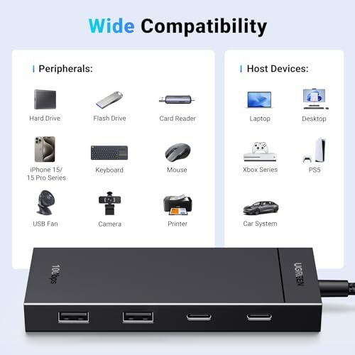 UGREEN 10Gbps USB C集線器。 4合1 USB 3.2分配器,帶2個C&A型埠,適用於PC筆記型電腦。 MacBook Air。 iPad。 iPhone 16/15 Pro最大表面。 更多(0.3M):圖片 5