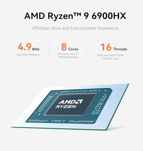 Beelink EQR6迷你PC。AMD Ryzen 9 6900HX(8C/16T,最高4.9Ghz)。 32G DDR5記憶體500GB PCIe4.0 SSD迷你電腦。 WiFi6。 BT5.2。 雙HDMI。 雙1000M局域網。 USB3.2。 Type-C:圖片 6