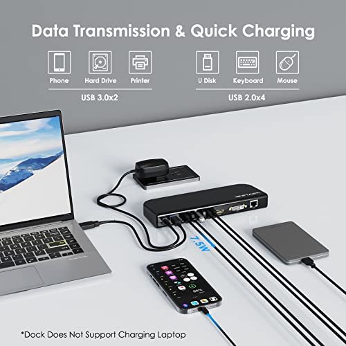 WAVLINK USB 3.0通用筆記型電腦擴展塢雙顯示器,帶HDMI和DVI/VGA,帶千兆乙太網。 6個USB埠。 筆記型電腦音訊。 超極本和PC。更高效的家庭辦公室:圖片 6